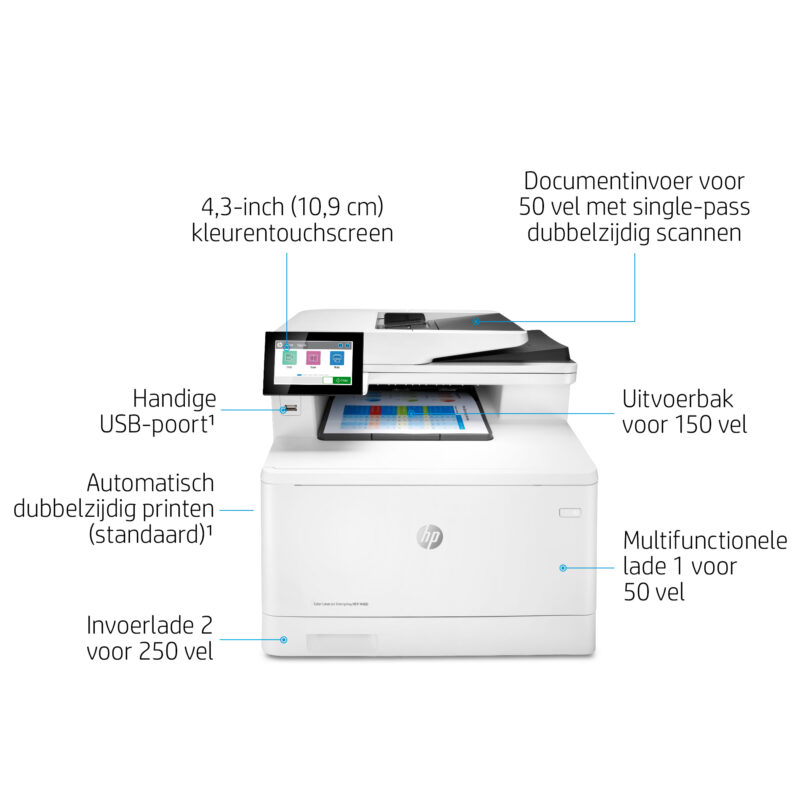 Computer Connections