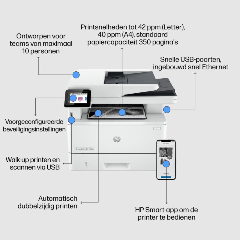Computer Connections