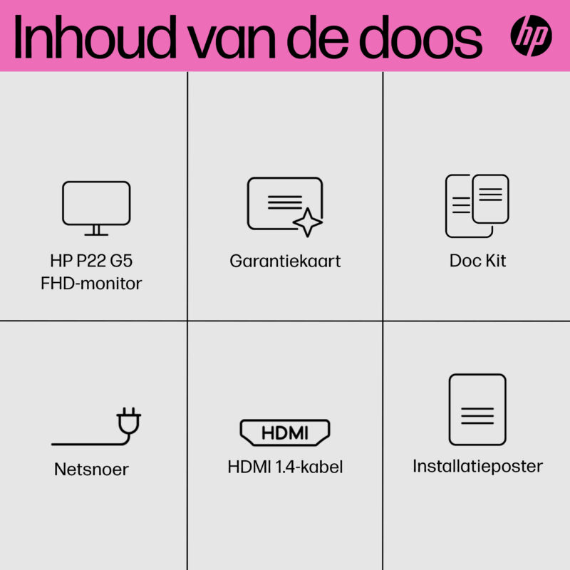 Computer Connections