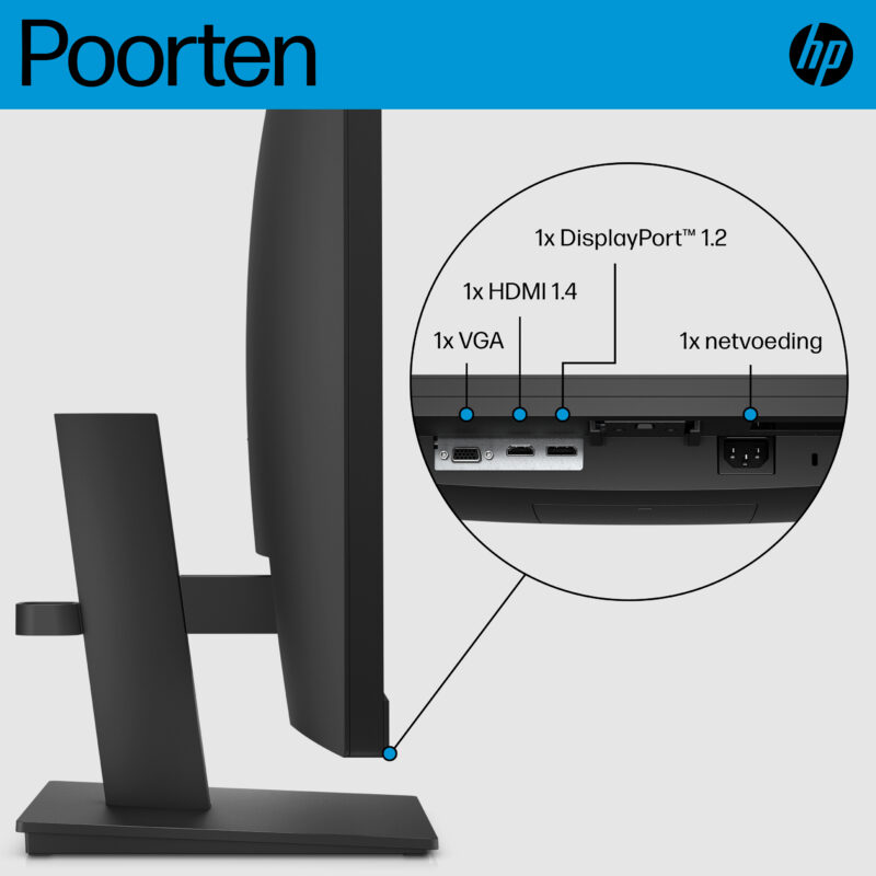 Computer Connections