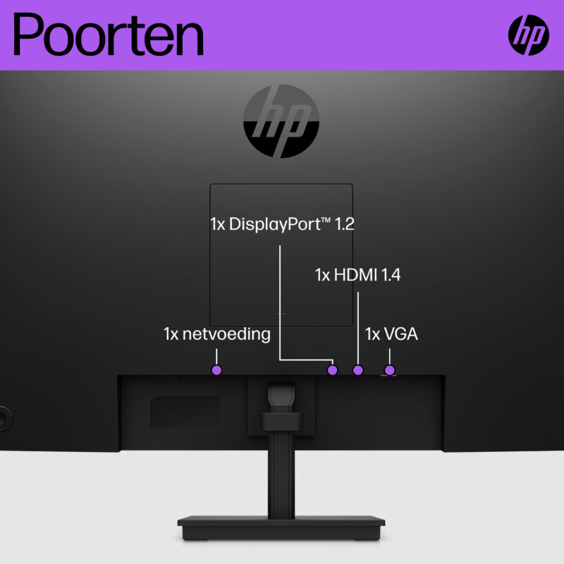Computer Connections