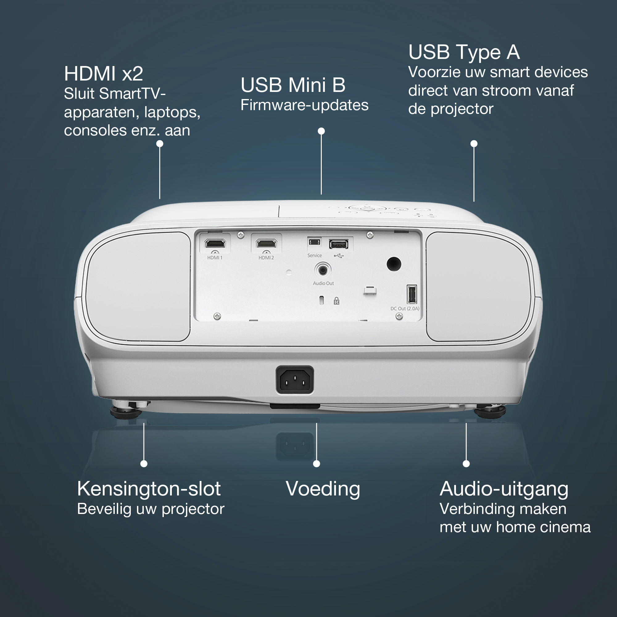 Epson EH-TW7000 4K PRO-UHD-projector, 3000 lumen, scherm van maximaal 500 inch - Afbeelding 3