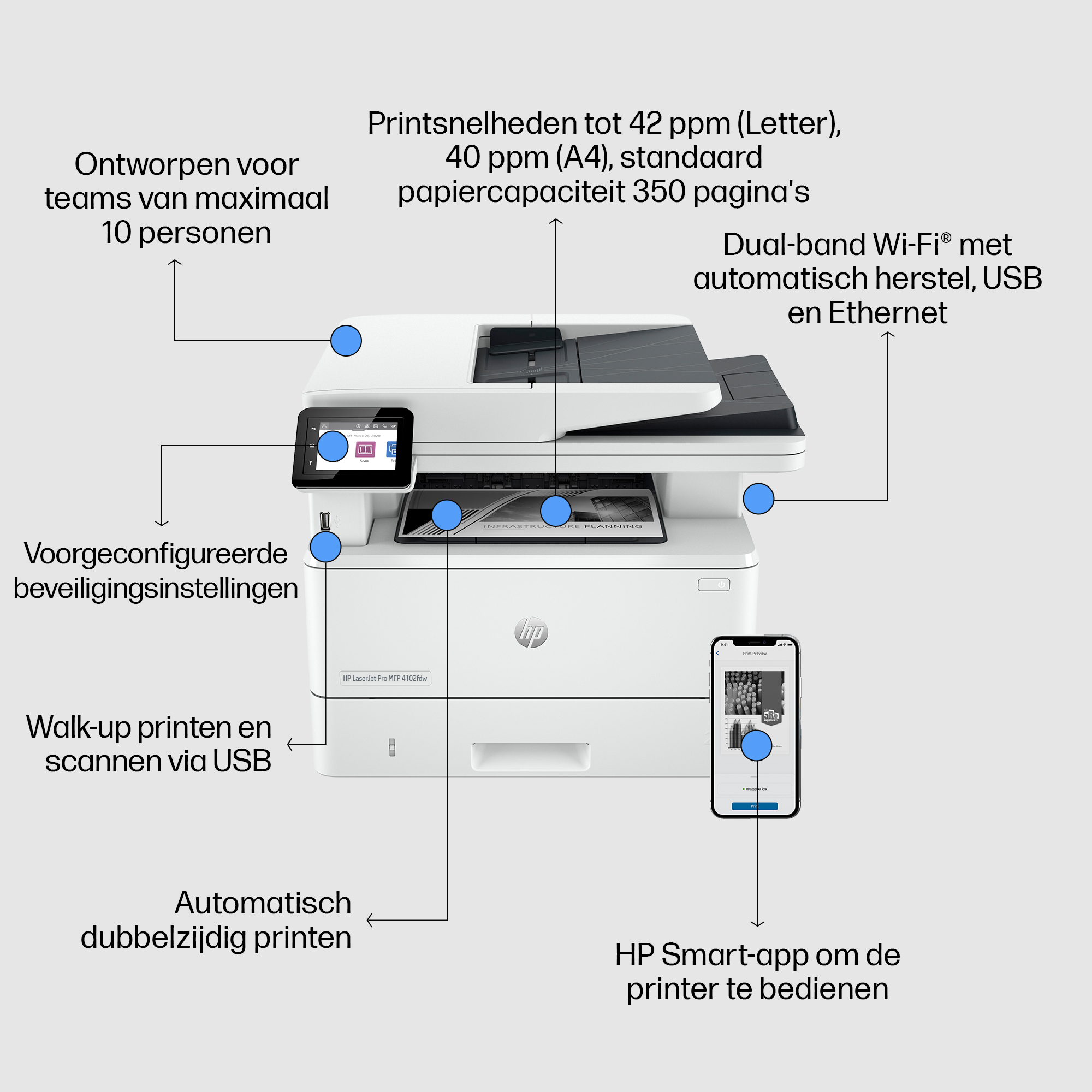 HP LaserJet Pro MFP 4102fdw printer - Afbeelding 10