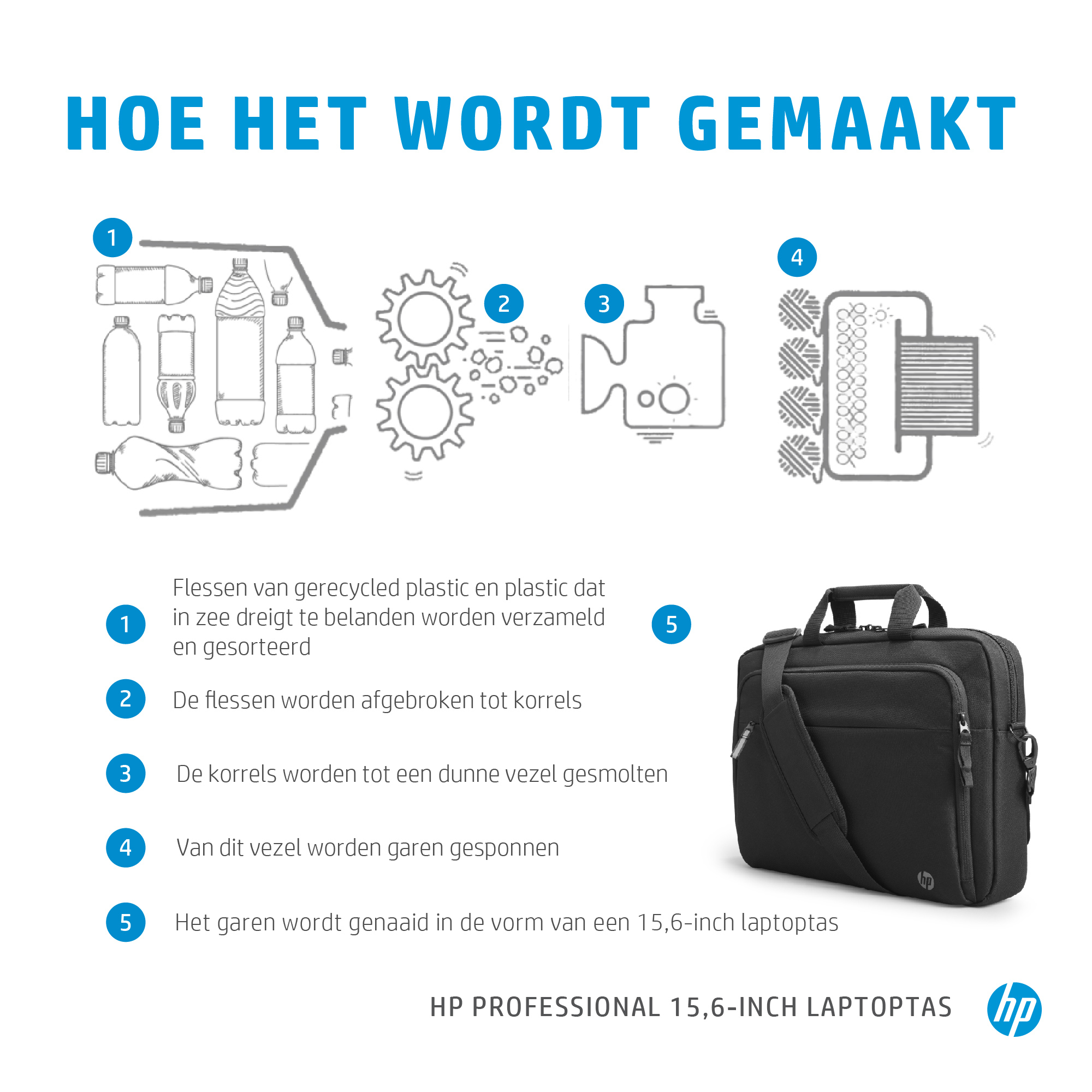 HP Professional 15,6-inch laptoptas - Afbeelding 11