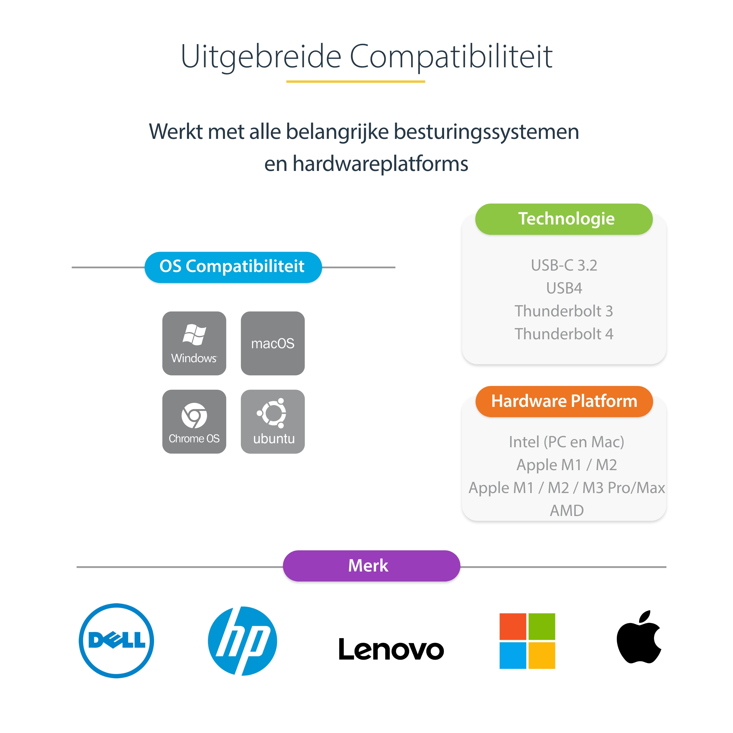 StarTech.com USB-C naar Dual-HDMI Adapter, USB-C of A naar 2x HDMI, 4K 60Hz, 100W Power Delivery Pass-Through, 30cm Ingebouwde Kabel, USB naar HDMI Multi-Monitor Converter voor Laptop - Afbeelding 13