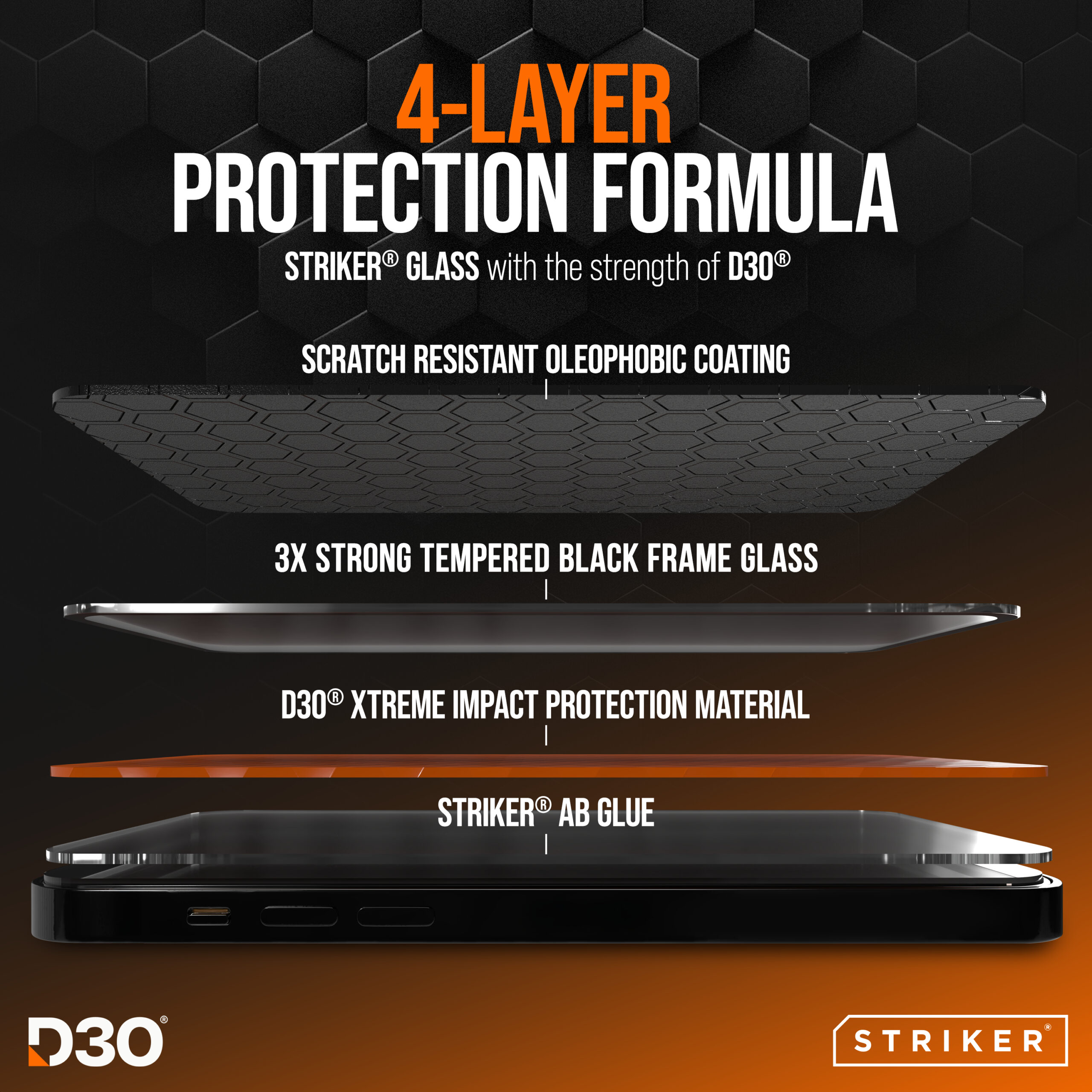Striker D3O Xtreme Impact Glass Screen Protector - Black Frame - Samsung Galaxy A25 5G - Afbeelding 2