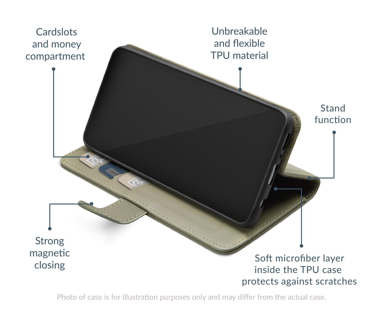 Mobilize Premium Gelly Wallet Book Case Samsung Galaxy A36 5G/A56 5G Green - Afbeelding 2