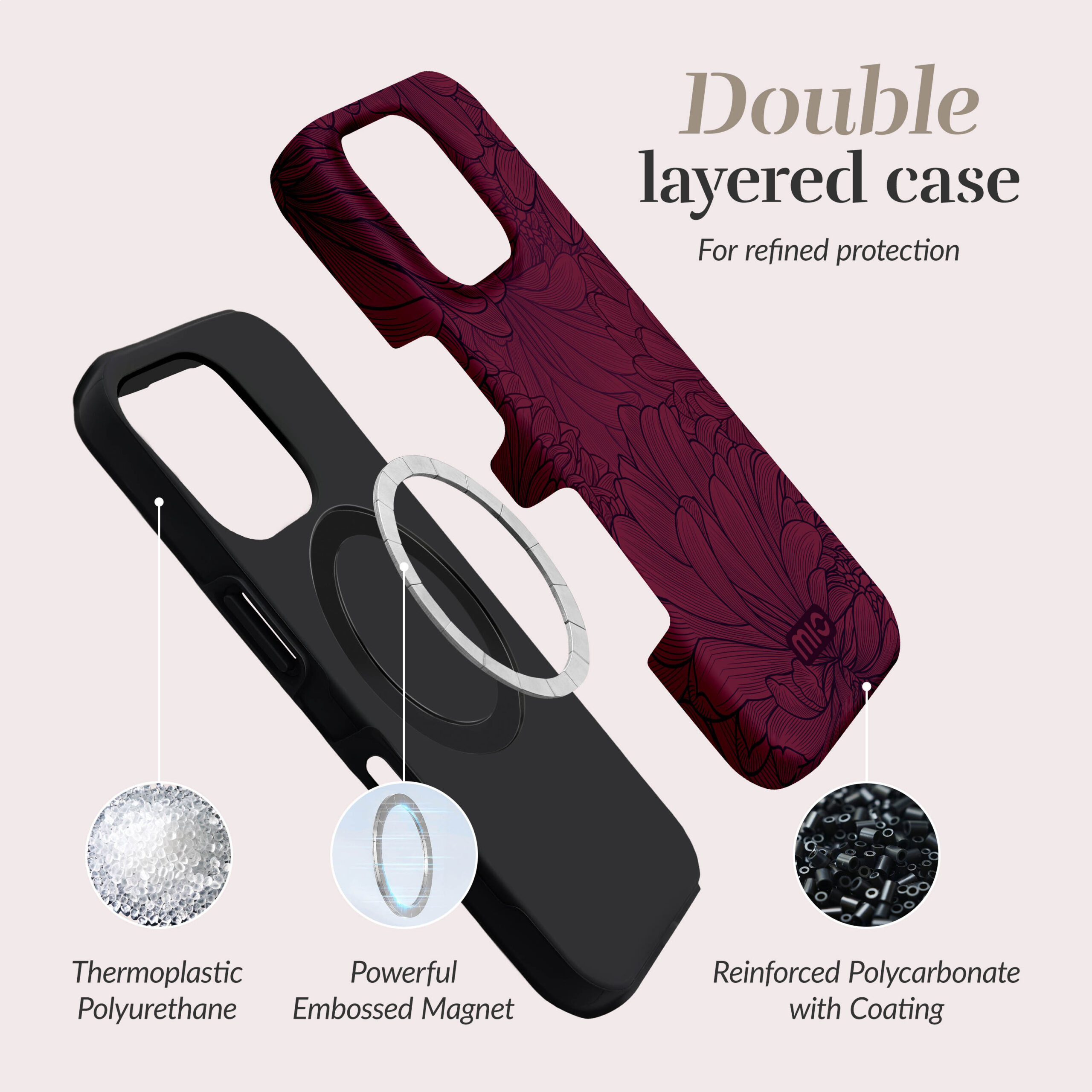 MIO Berry Blooms Magsafe Compatible for iPhone 16 Pro - Afbeelding 5