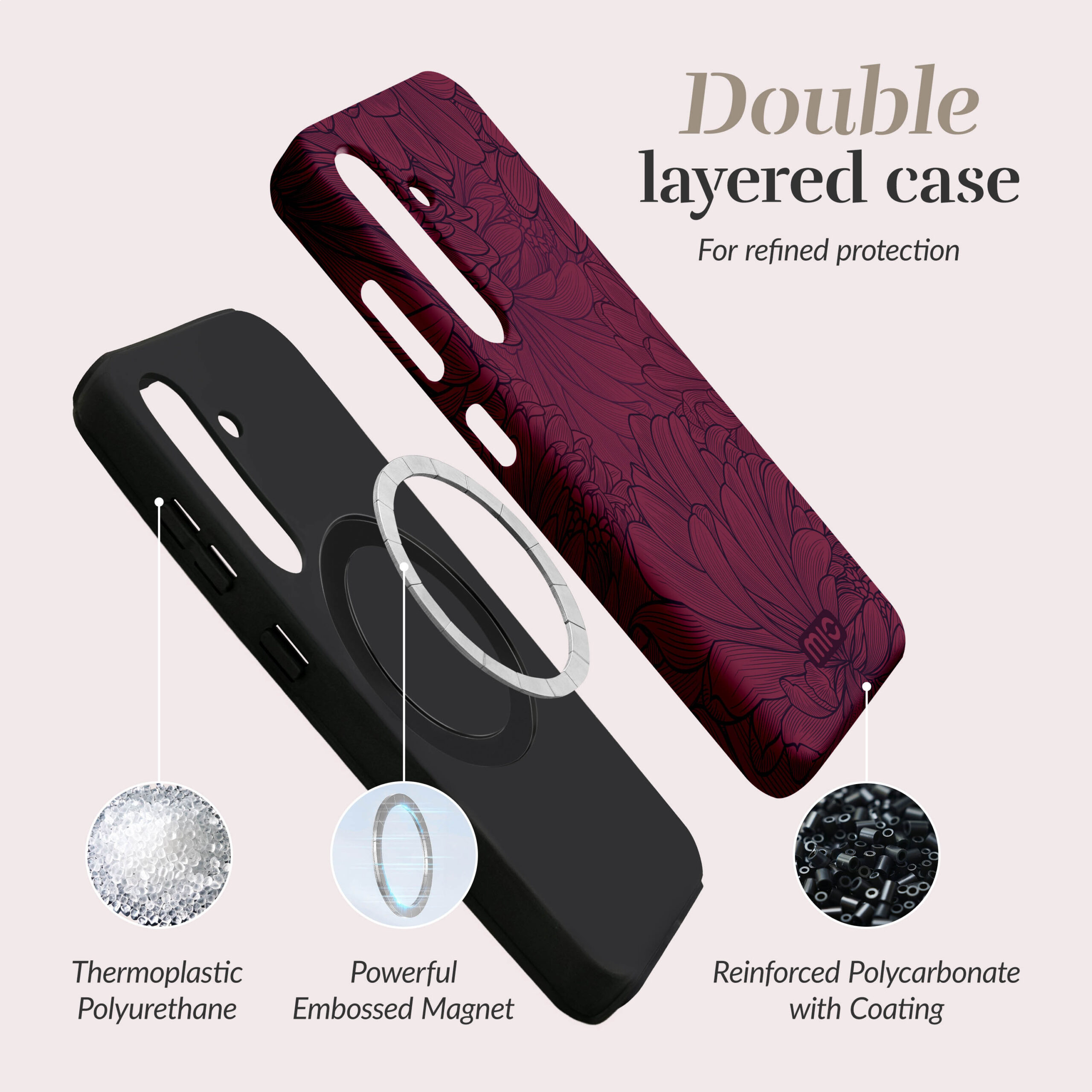 MIO Berry Blooms Magsafe Compatible for Samsung S24 FE 5G - Afbeelding 5