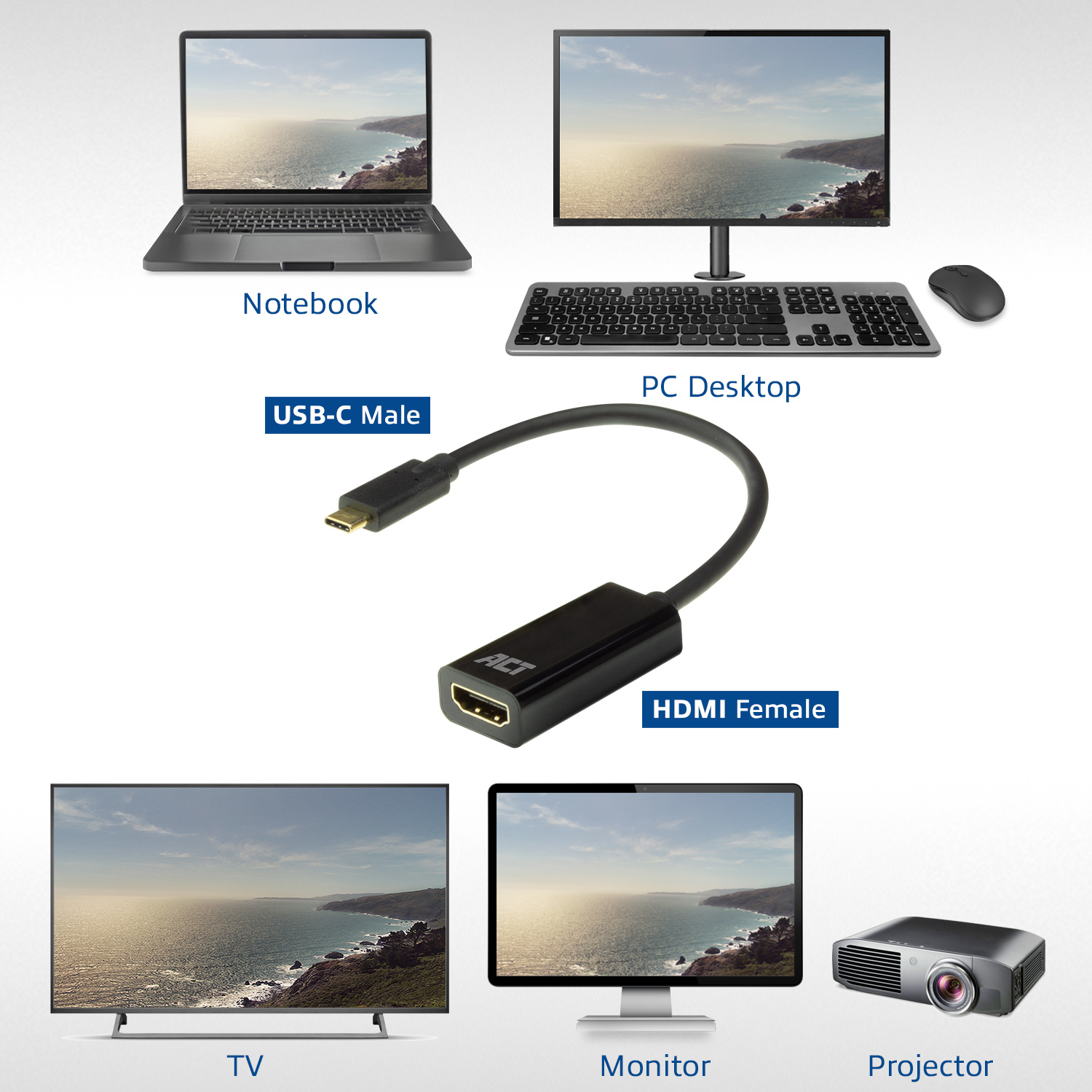 ACT USB-C naar HDMI adapter - Afbeelding 5