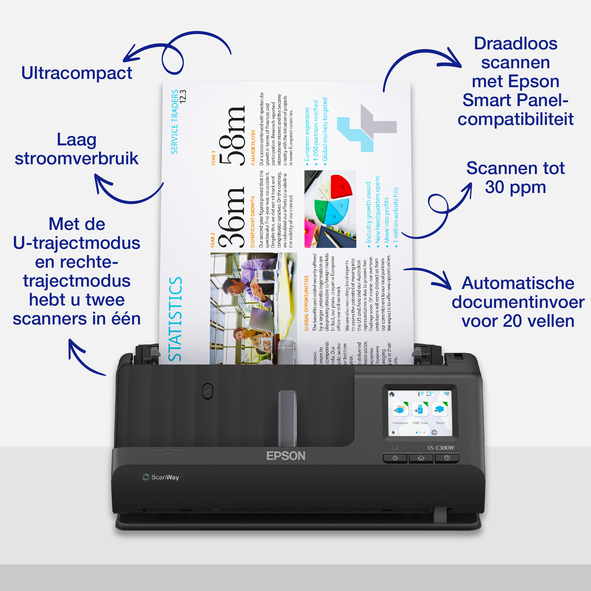 Epson ES-C320W compacte A4-documentscanner met Wi-Fi-connectiviteit en U-traject - Afbeelding 4