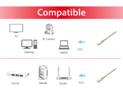 Equip 645612 netwerkkabel Wit 3 m Cat6a S/FTP (S-STP) - Afbeelding 4