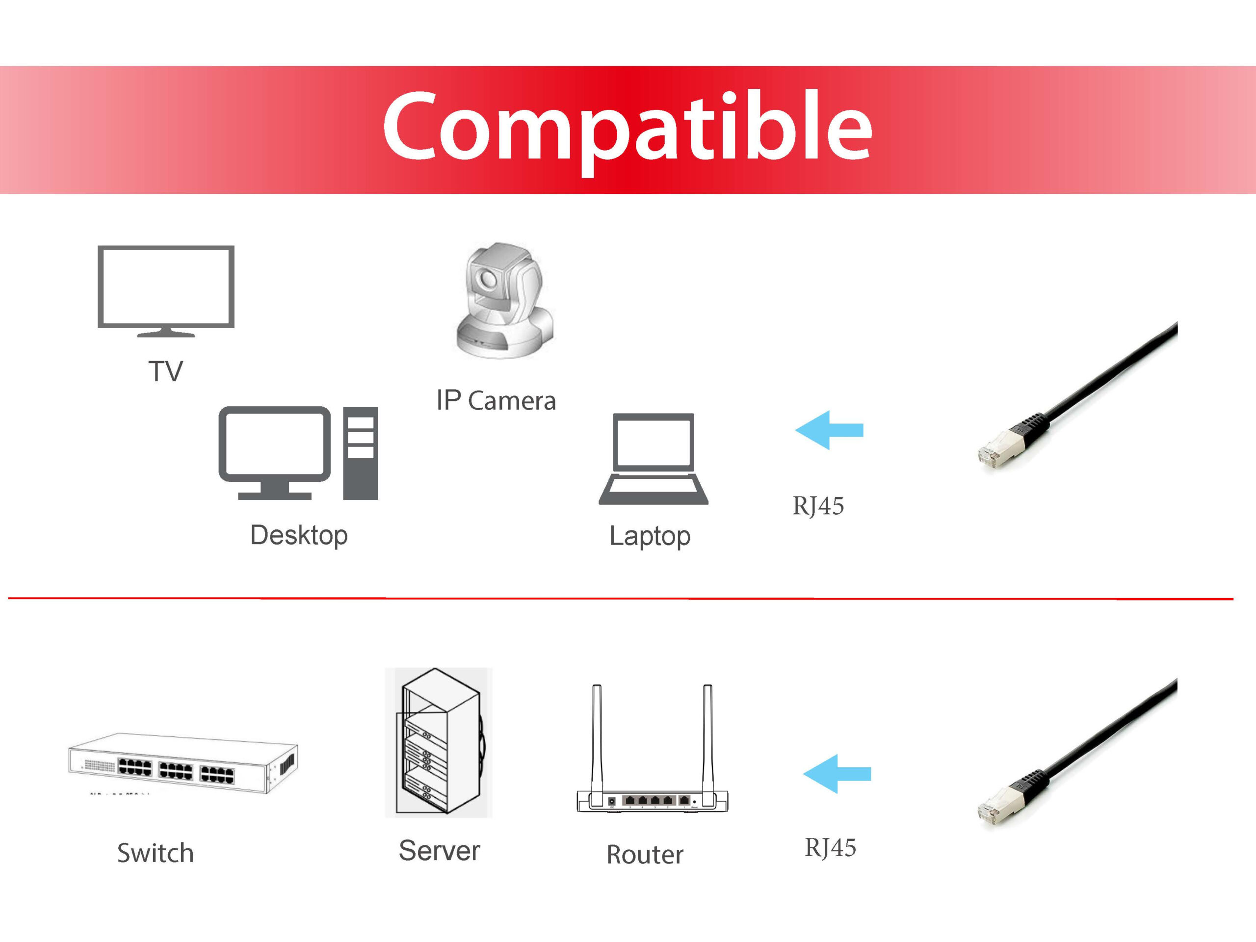 Equip 645694 netwerkkabel Zwart 5 m Cat6a S/FTP (S-STP) - Afbeelding 4