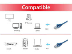 Equip 625438 netwerkkabel Blauw 15 m Cat6 U/UTP (UTP) - Afbeelding 4