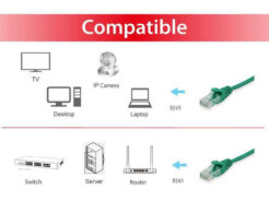 Equip 625445 netwerkkabel Groen 7,5 m Cat6 U/UTP (UTP) - Afbeelding 4
