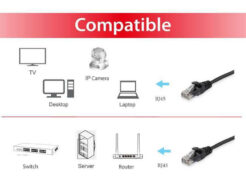 Equip 625455 netwerkkabel Zwart 7,5 m Cat6 U/UTP (UTP) - Afbeelding 4