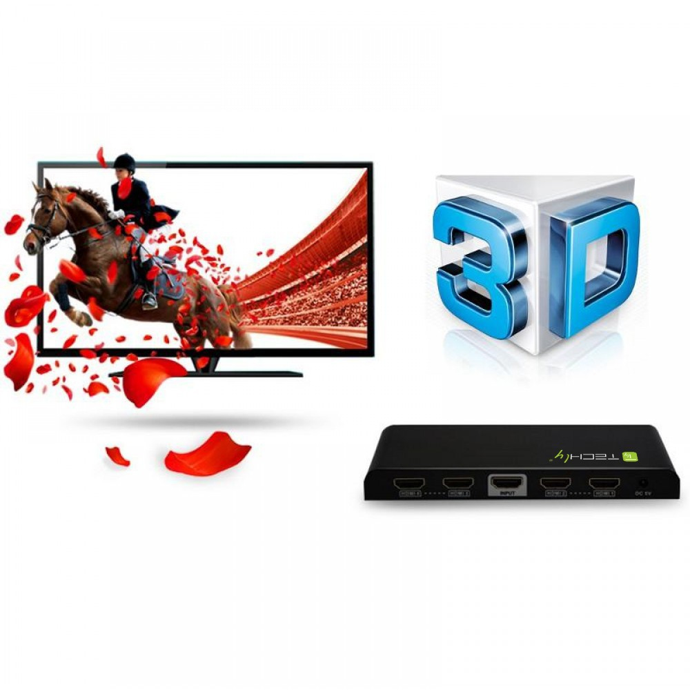 Techly IDATA HDMI-4K4 video splitter 4x HDMI - Afbeelding 6