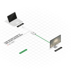 Lindy 41021 DisplayPort kabel 0,15 m Mini DisplayPort Wit - Afbeelding 6