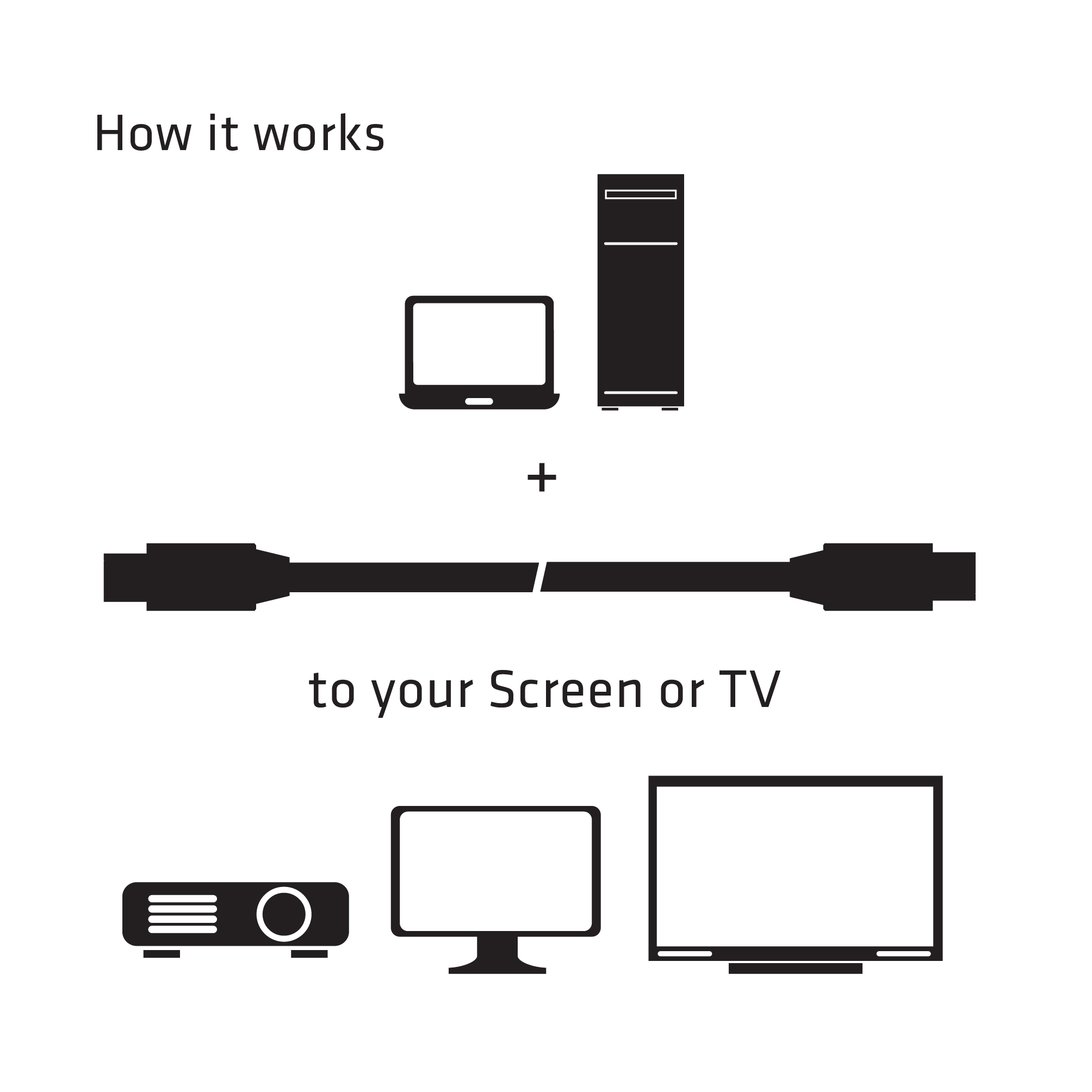 CLUB3D Mini DisplayPort 1.2 HBR2 Cable M/M 2meter 4K60Hz - Afbeelding 8
