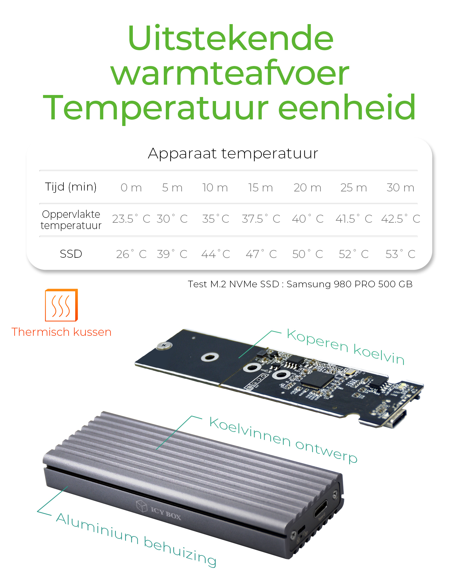 ICY BOX IB-1817M-C31 SDD-behuizing Grijs M.2 - Afbeelding 6
