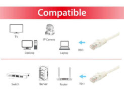 Equip 603009 netwerkkabel Wit 20 m Cat6a U/UTP (UTP) - Afbeelding 4