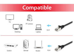 Equip 606101 netwerkkabel Zwart 0,25 m Cat6a S/FTP (S-STP) - Afbeelding 4