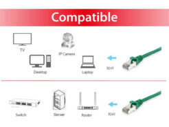 Equip 606401 netwerkkabel Groen 0,25 m Cat6a S/FTP (S-STP) - Afbeelding 4