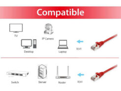 Equip 606507 netwerkkabel Rood 7,5 m Cat6a S/FTP (S-STP) - Afbeelding 4