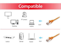 Equip 606601 netwerkkabel Oranje 0,25 m Cat6a S/FTP (S-STP) - Afbeelding 4