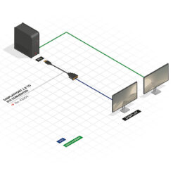 Lindy 41004 video kabel adapter 0,15 m DisplayPort DVI-D Zwart - Afbeelding 5