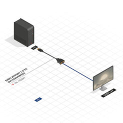 Lindy 41004 video kabel adapter 0,15 m DisplayPort DVI-D Zwart - Afbeelding 4