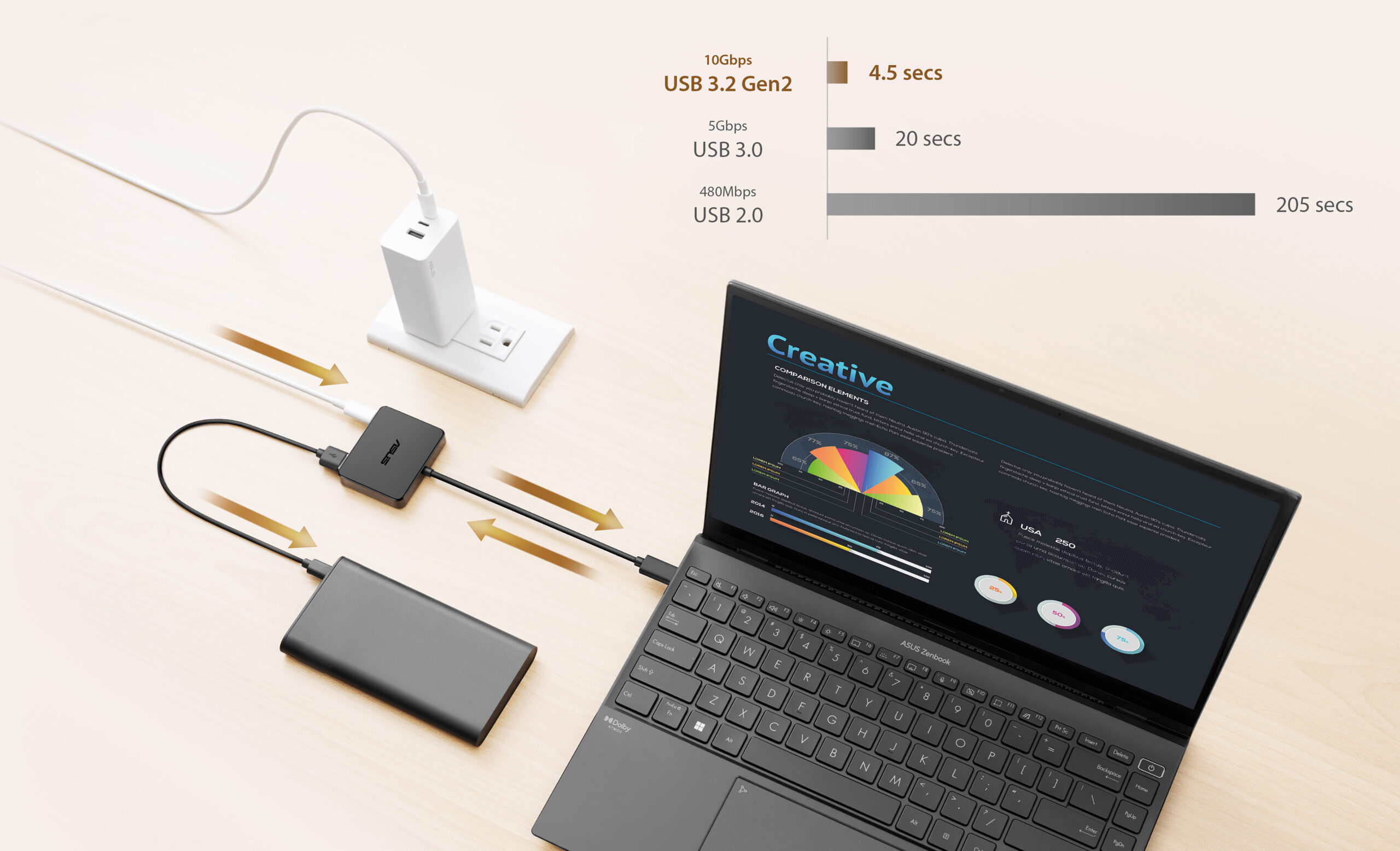 ASUS USB-C Mini Dock Bedraad USB 3.2 Gen 2 (3.1 Gen 2) Type-C Zwart - Afbeelding 7