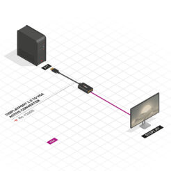 Lindy 41006 video kabel adapter 0,15 m VGA (D-Sub) DisplayPort Zwart - Afbeelding 4
