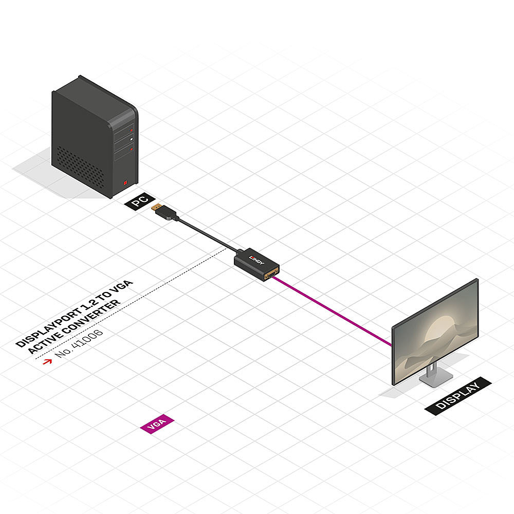 Lindy 41006 video kabel adapter 0,15 m VGA (D-Sub) DisplayPort Zwart - Afbeelding 4
