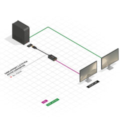 Lindy 41006 video kabel adapter 0,15 m VGA (D-Sub) DisplayPort Zwart - Afbeelding 5