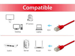 Equip 606150 netwerkkabel Rood 15 m Cat6a F/FTP (FFTP) - Afbeelding 4