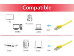 Equip 607660 netwerkkabel Geel 1 m Cat6a U/FTP (STP) - Afbeelding 4