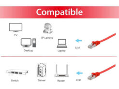 Equip 607626 netwerkkabel Rood 10 m Cat6a U/FTP (STP) - Afbeelding 4