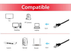 Equip 607690 netwerkkabel Zwart 1 m Cat6a U/FTP (STP) - Afbeelding 4