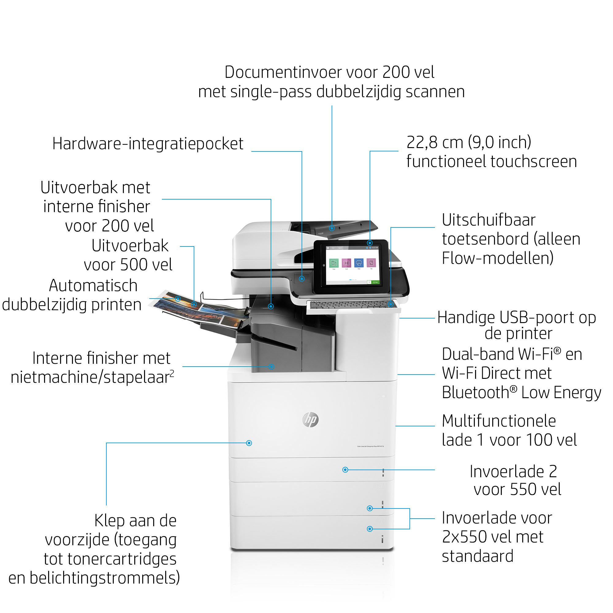 HP Color LaserJet Enterprise Flow MFP M776zs - Afbeelding 12