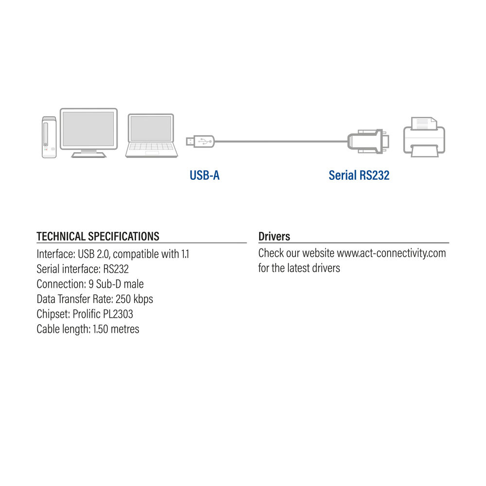 ACT USB naar Serieel Converter (Basic Version) - Afbeelding 4