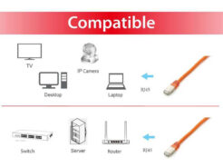 Equip 605679 netwerkkabel Oranje 20 m Cat6a S/FTP (S-STP) - Afbeelding 4