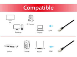 Equip 605696 netwerkkabel Zwart 10 m Cat6a S/FTP (S-STP) - Afbeelding 6