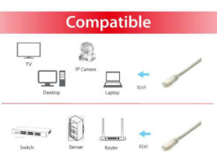 Equip 605601 netwerkkabel Grijs 2 m Cat6a S/FTP (S-STP) - Afbeelding 4