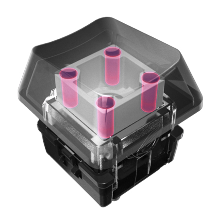 ASUS ROG RX PBT Keycap Set Toetsenbordkapje - Afbeelding 6