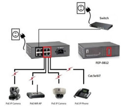 LevelOne FEP-0812 netwerk-switch Fast Ethernet (10/100) Power over Ethernet (PoE) Zwart - Afbeelding 4