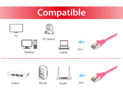 Equip 605586 netwerkkabel Roze 10 m Cat6 S/FTP (S-STP) - Afbeelding 4