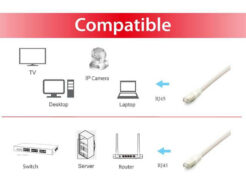 Equip 605616 netwerkkabel Wit 10 m Cat6a S/FTP (S-STP) - Afbeelding 4