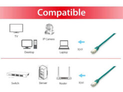 Equip 605646 netwerkkabel Groen 10 m Cat6a S/FTP (S-STP) - Afbeelding 4