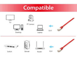 Equip 605620 netwerkkabel Rood 1 m Cat6a S/FTP (S-STP) - Afbeelding 6